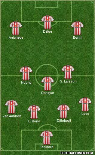 Sunderland 4-1-3-2 football formation