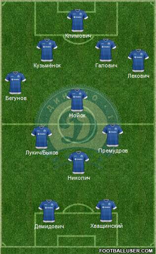 Dinamo Minsk 4-4-2 football formation