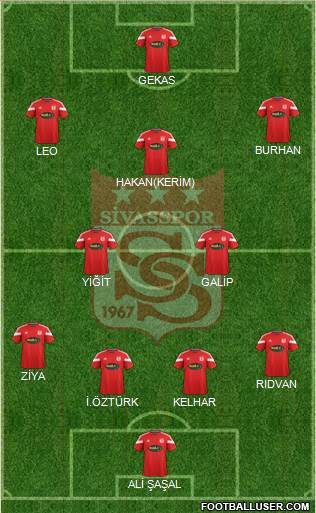 Sivasspor Formation 2017