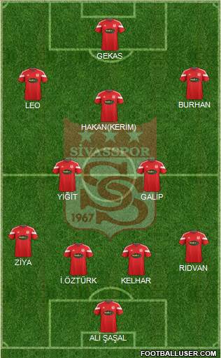 Sivasspor 4-2-3-1 football formation