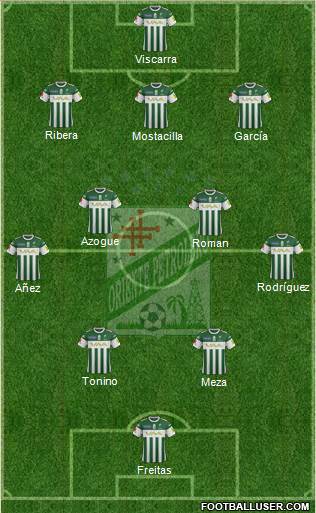 C Oriente Petrolero 3-4-2-1 football formation