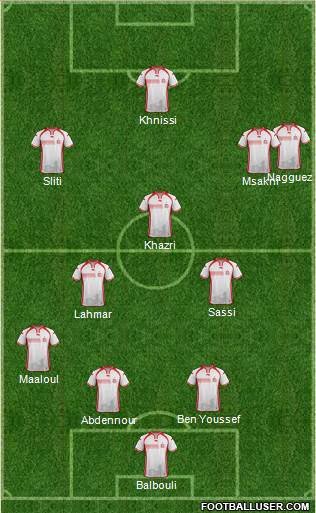 Tunisia Formation 2017