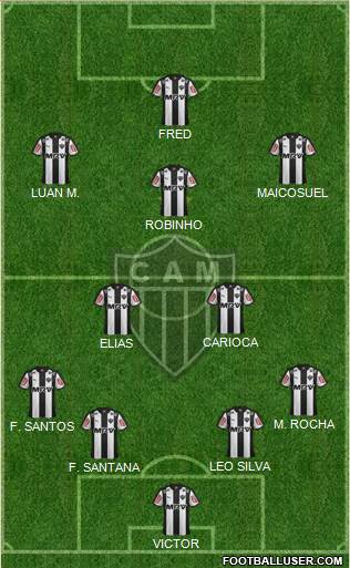 C Atlético Mineiro 4-2-3-1 football formation