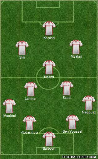 Tunisia Formation 2017