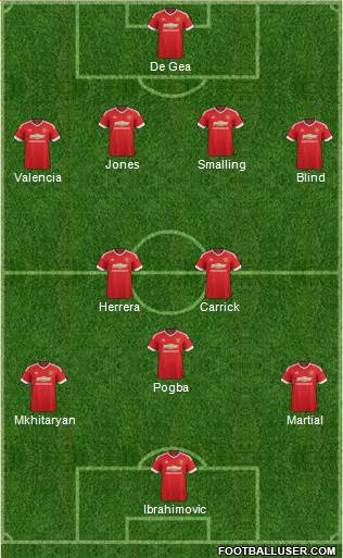 Manchester United Formation 2017