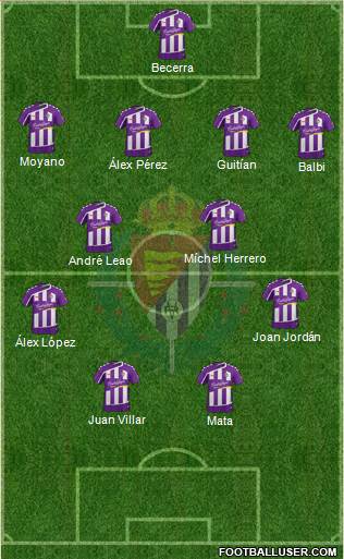 R. Valladolid C.F., S.A.D. Formation 2017