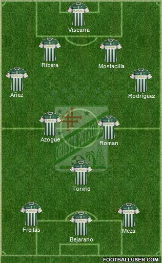 C Oriente Petrolero Formation 2017