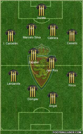 R. Zaragoza S.A.D. 4-4-2 football formation