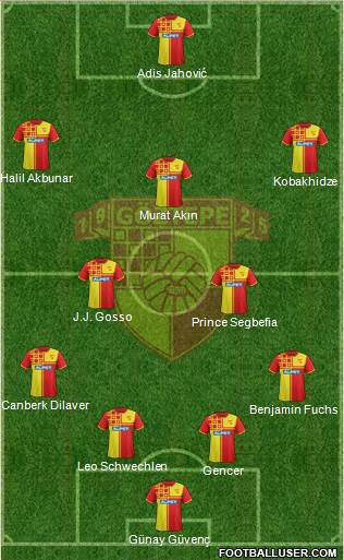 Göztepe A.S. Formation 2017