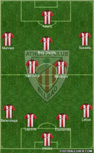 Athletic Club Formation 2017