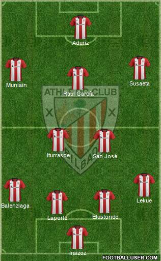 Athletic Club Formation 2017