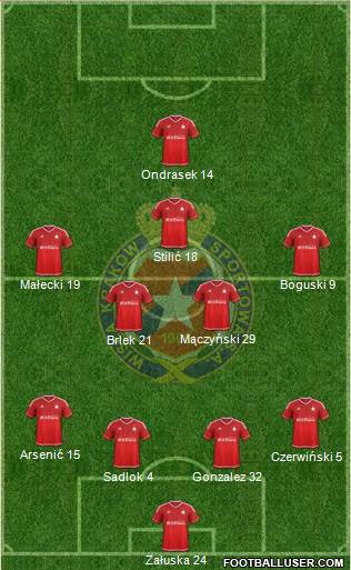 Wisla Krakow 4-2-3-1 football formation