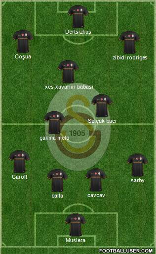 Galatasaray SK 4-2-3-1 football formation