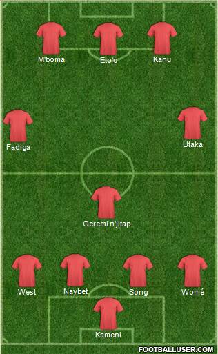 Dream Team 4-3-3 football formation