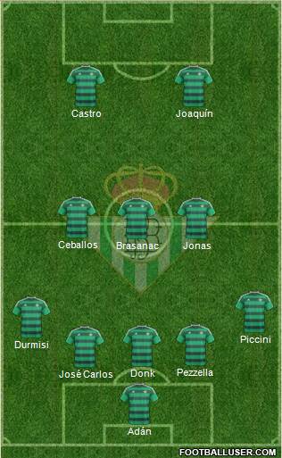 Real Betis B., S.A.D. Formation 2017