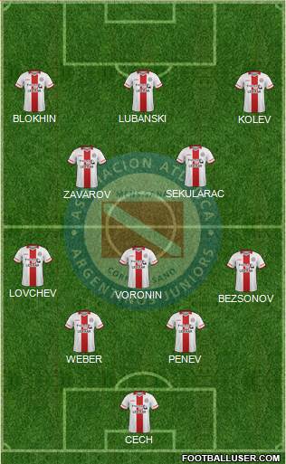 Argentinos Juniors 3-4-2-1 football formation