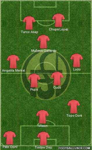 Flandria Formation 2017