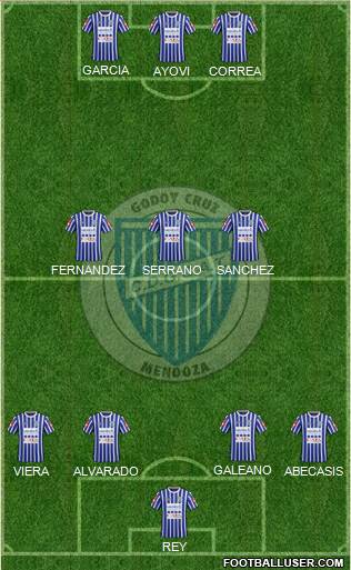 Godoy Cruz Antonio Tomba Formation 2017