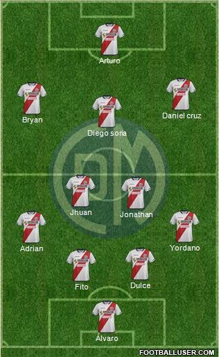 CC Deportivo Municipal Formation 2017