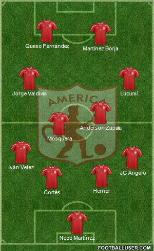 CD América de Cali Formation 2017