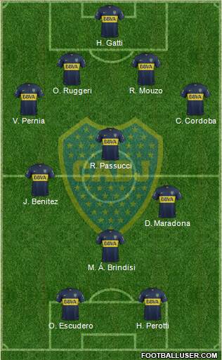 Boca Juniors Formation 2017