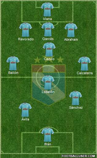 C Sporting Cristal S.A. Formation 2017