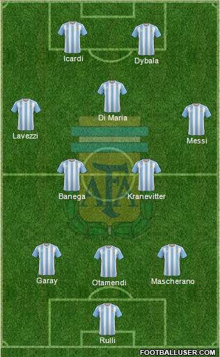 Argentina 3-5-2 football formation