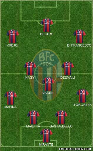 Bologna Formation 2017