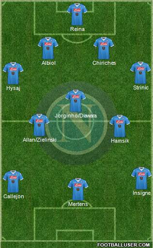 Napoli Formation 2017