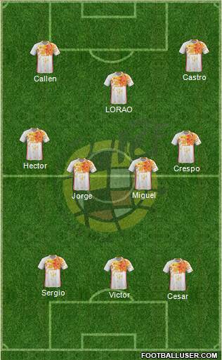 Spain Formation 2017