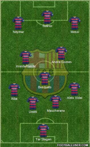 F.C. Barcelona Formation 2017