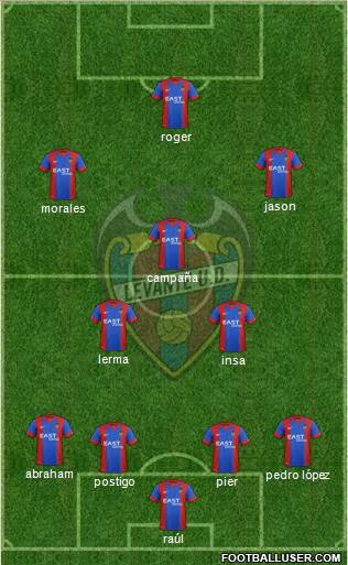 Levante U.D., S.A.D. Formation 2017