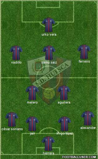 S.D. Huesca Formation 2017