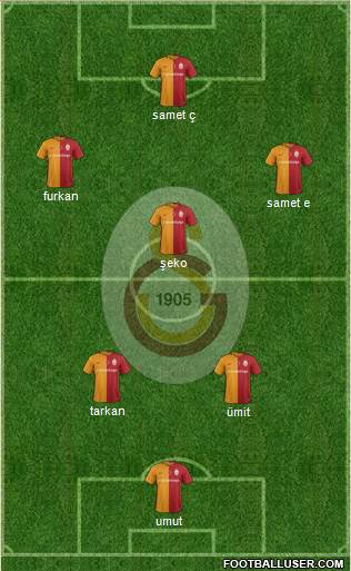 Galatasaray SK Formation 2017