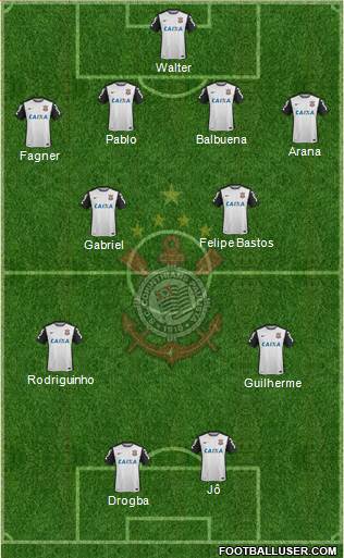 SC Corinthians Paulista Formation 2017