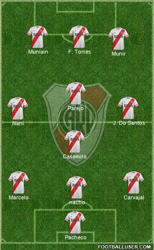 River Plate Formation 2017