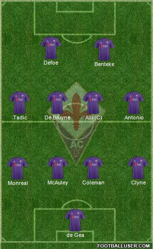Fiorentina Formation 2017
