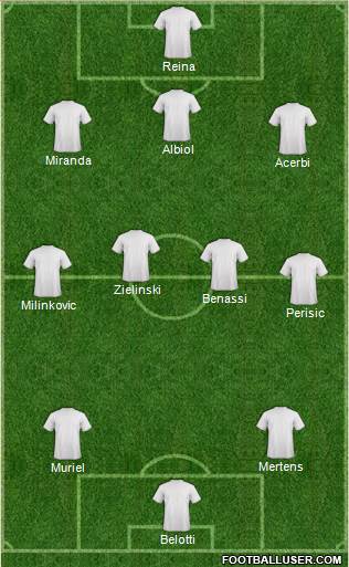 Euro 2016 Team Formation 2017