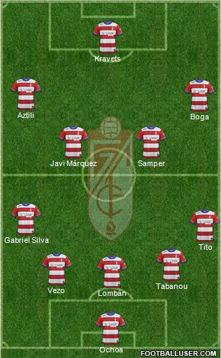 Granada C.F. Formation 2017