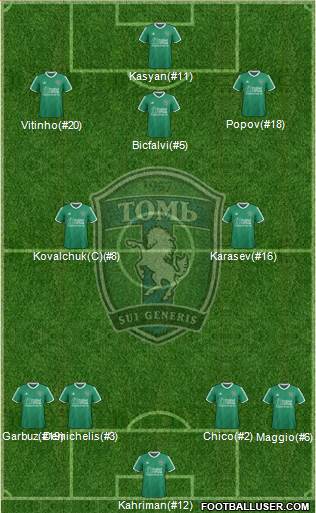 Tom Tomsk Formation 2017