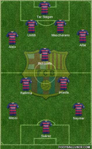 F.C. Barcelona Formation 2017