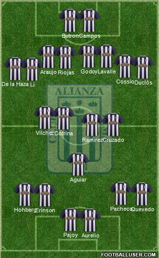 C Alianza Lima Formation 2017