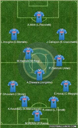 Napoli Formation 2017