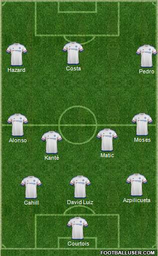 Chelsea Formation 2017