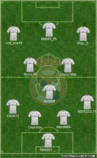 Real Madrid C.F. 4-3-3 football formation