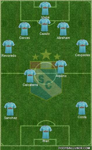 C Sporting Cristal S.A. Formation 2017
