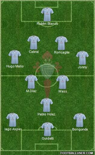 R.C. Celta S.A.D. 4-2-1-3 football formation