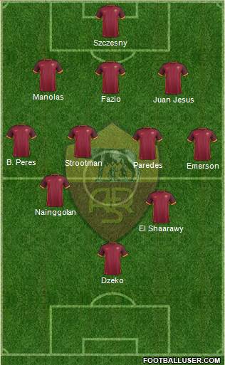 AS Roma 3-4-2-1 football formation