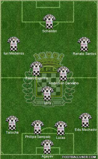 Boavista Futebol Clube - SAD Formation 2017