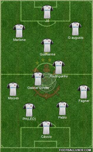 SC Corinthians Paulista Formation 2017